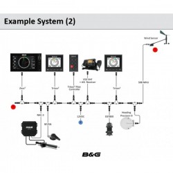 Piloto Automatico Simrad NAC-2 Core Pack