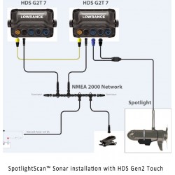 Transductor SPOTLIGHTSCAN LOWRANCE Sonda 360º