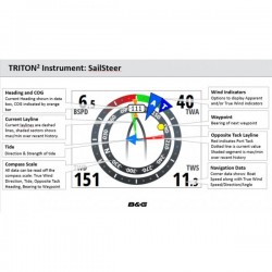 B&G Triton2 Pantalla Multifunción