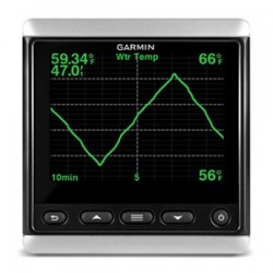 Garmin GMI 20 Instrumentación