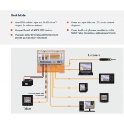 Actisense NMEA NBF-3 Distribuidor buffer