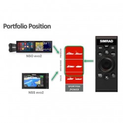 Control Remoto Simrad OP50