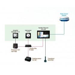 Furuno DRS4D-NXT