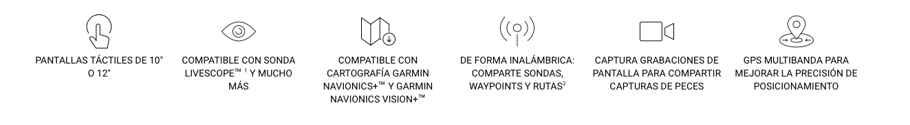 Características Ultra 2