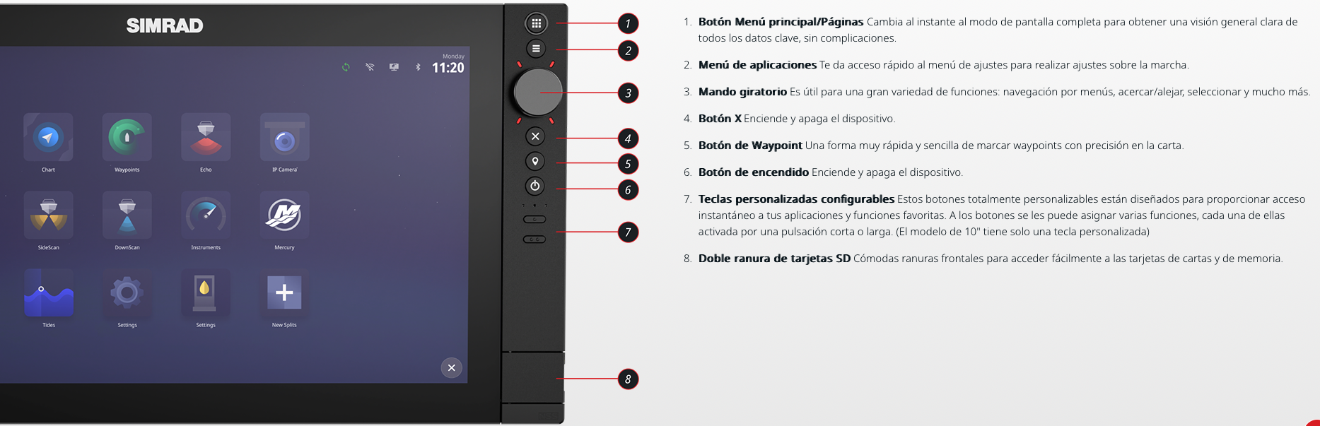 imagen botonera (detalles)