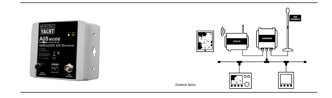 receptor ais nmea 2000