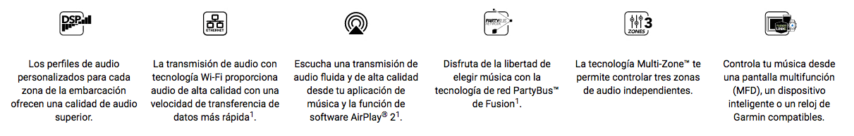 fusion características