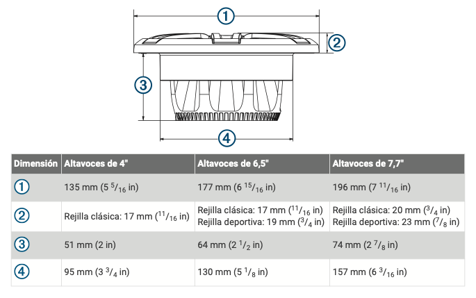 dimensiones XS classic