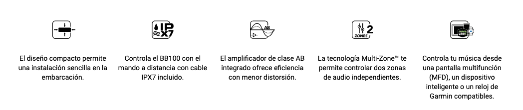 fusion características