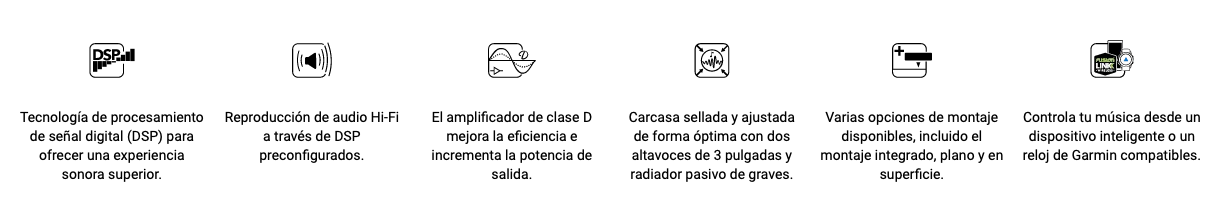 fusion características