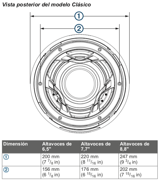 dimensiones signature 3 6,5"