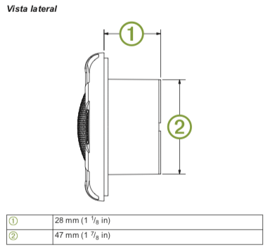 dimensiones