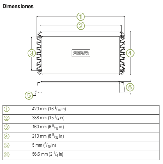 Dimensiones amplificador signature