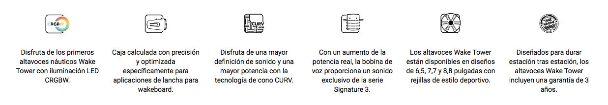 fusion características