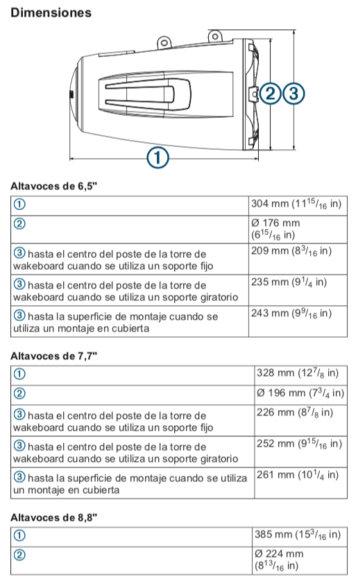 Dimensiones signature 3 6,5"