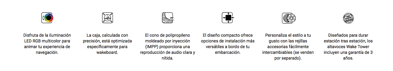 fusion características