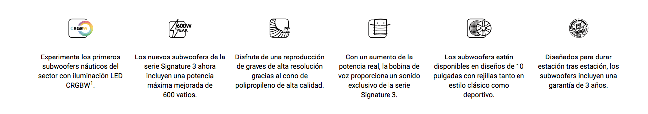 fusion características