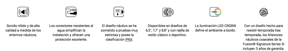 fusion características