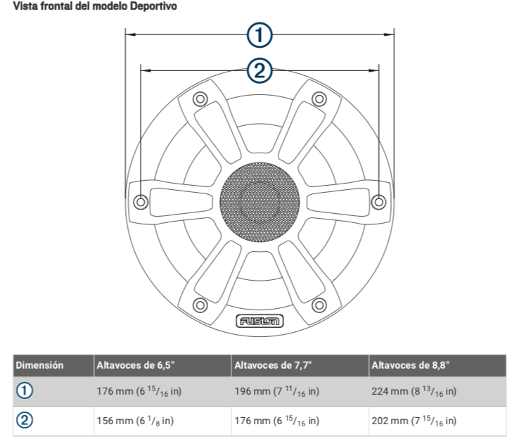 Dimensiones serie 3i