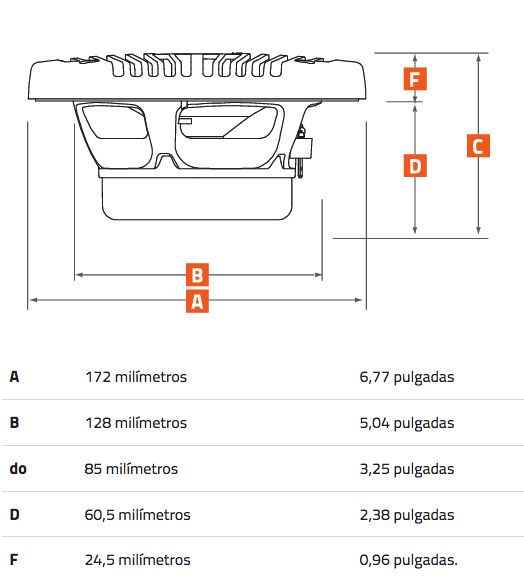 Dimensiones altavoces Hertz 6,5 MW